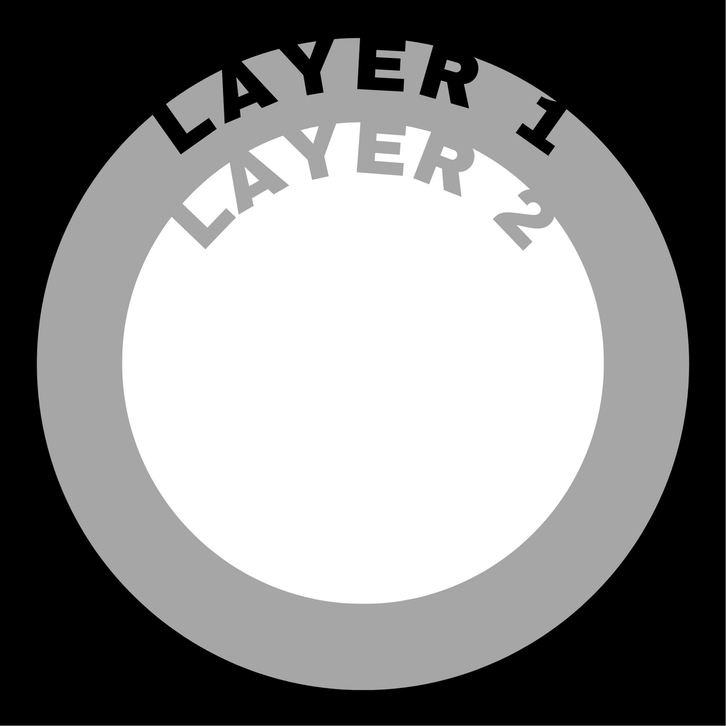 Personalised Number Layer Card